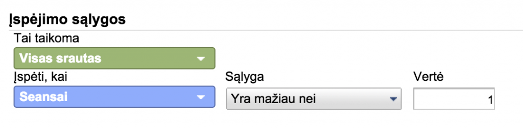 srauto nebuvimo ispejimas