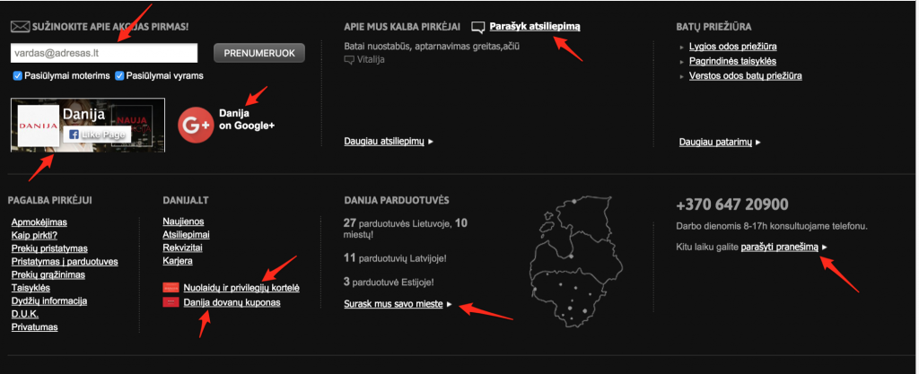 mikro konversiju pvz