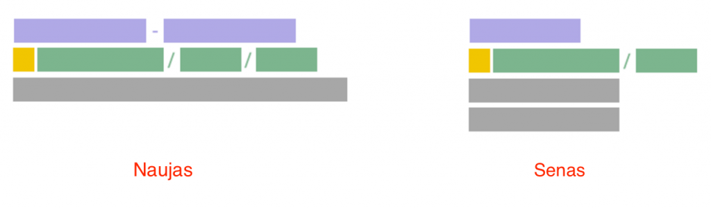 Išplėstųjų_teksto_skelbimų_vadovas_-_AdWords_Žinynas