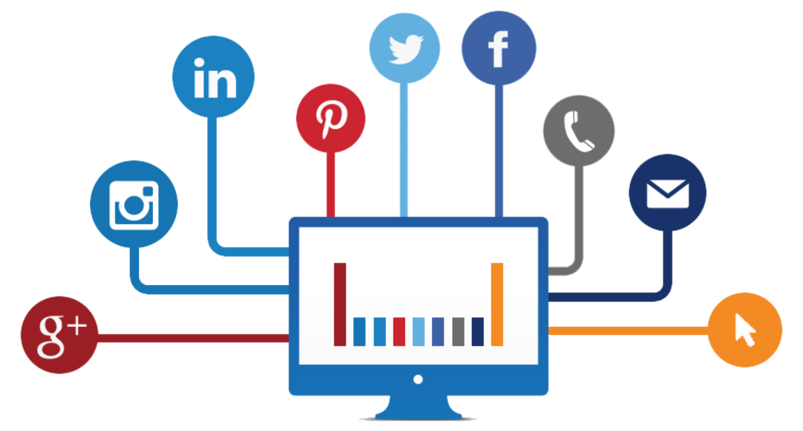 Priskyrimo modeliu pasirinkimas